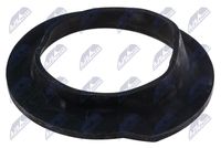 NTY AD-NS-069