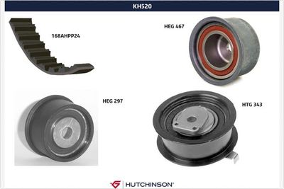 Zobsiksnas komplekts HUTCHINSON KH 520