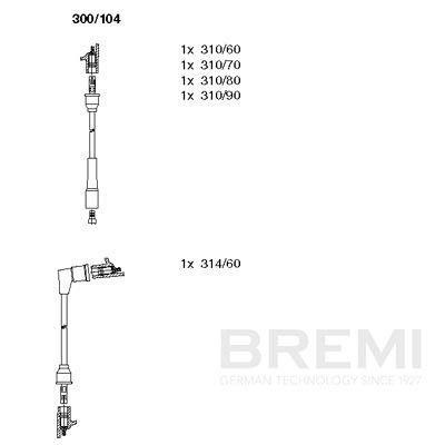 Augstsprieguma vadu komplekts BREMI 300/104