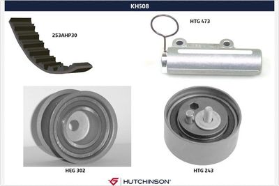 Zobsiksnas komplekts HUTCHINSON KH 508