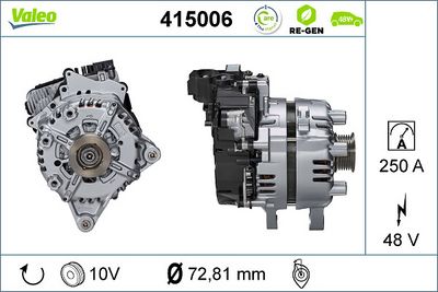 Starteris-ģenerators VALEO 415006