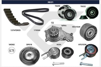 Ķīļrievu siksnu komplekts HUTCHINSON MK31
