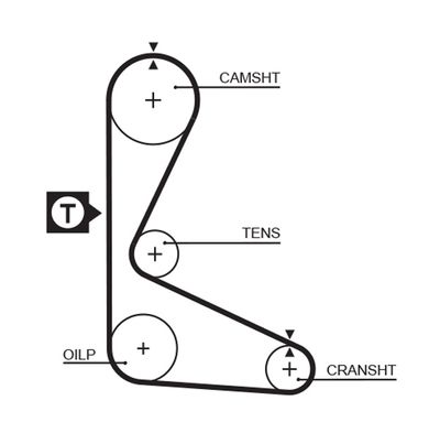 Зубчатый ремень GATES 5109