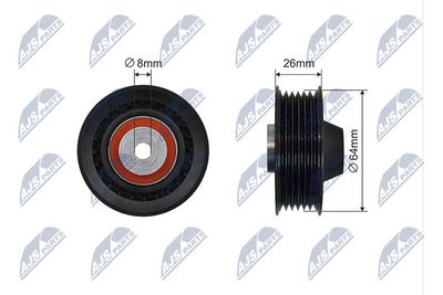 Spriegotājrullītis, Ķīļrievu siksna NTY RNK-ME-066