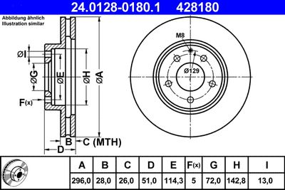 Тормозной диск ATE 24.0128-0180.1