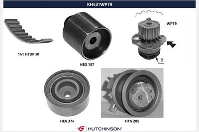 Ūdenssūknis + Zobsiksnas komplekts HUTCHINSON KH 431WP79