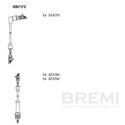 Augstsprieguma vadu komplekts BREMI 300/172