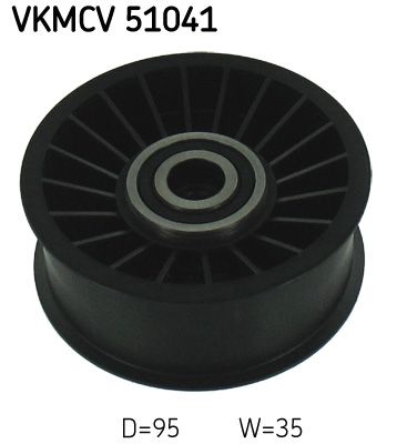 Parazīt-/Vadrullītis, Ķīļrievu siksna SKF VKMCV 51041