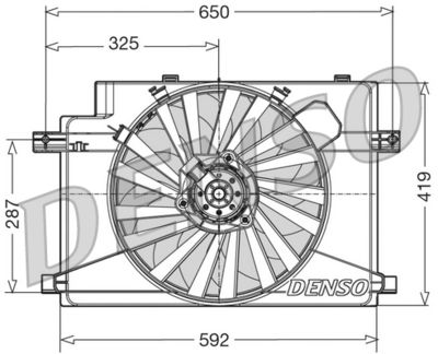 Ventilators, Motora dzesēšanas sistēma DENSO DER01006