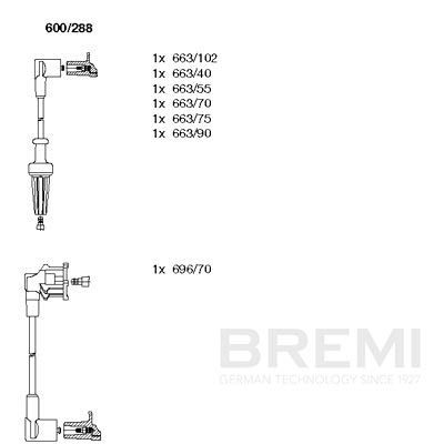 Augstsprieguma vadu komplekts BREMI 600/288