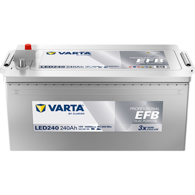 VARTA 932240120K312 Startera akumulatoru baterija