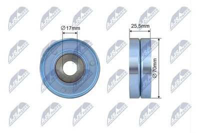 Spriegotājrullītis, Ķīļrievu siksna NTY RNK-BM-054