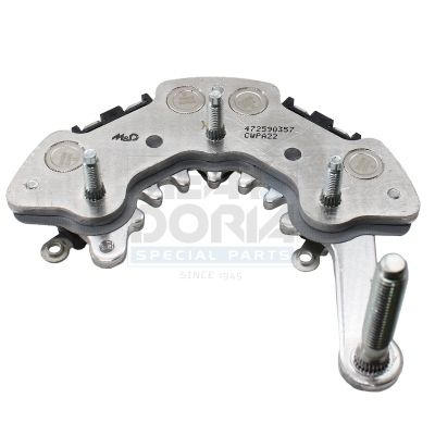 Taisngriezis, Ģenerators MEAT & DORIA 52374