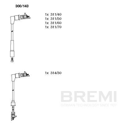 Augstsprieguma vadu komplekts BREMI 300/143