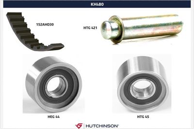 Комплект ремня ГРМ HUTCHINSON KH 480