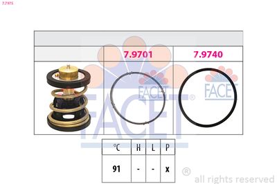 Termostats, Dzesēšanas šķidrums FACET 7.7975