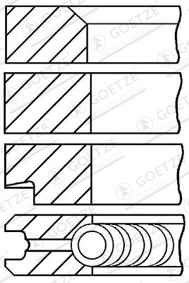 Virzuļa gredzenu komplekts GOETZE ENGINE 08-207500-00
