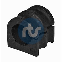 Piekare, Stabilizators RTS 035-00188