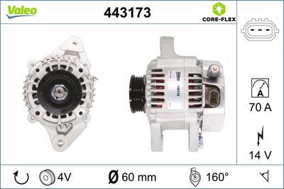 Генератор VALEO 443173