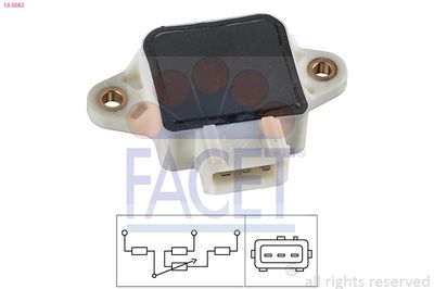 Devējs, Droseļvārsta stāvoklis FACET 10.5082