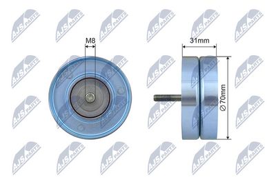 Spriegotājrullītis, Ķīļrievu siksna NTY RNK-PL-035