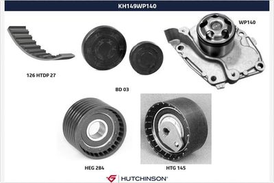Ūdenssūknis + Zobsiksnas komplekts HUTCHINSON KH 149WP140