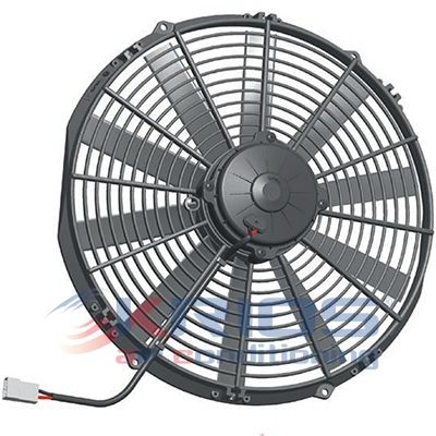 Ventilators, Motora dzesēšanas sistēma MEAT & DORIA K91031