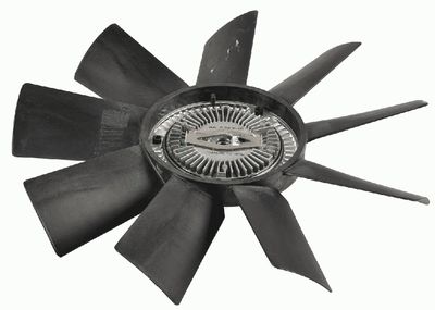 Sajūgs, Radiatora ventilators SACHS 2100 024 043