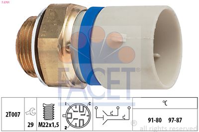 Termoslēdzis, Radiatora ventilators FACET 7.5701
