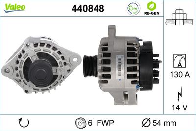 Генератор VALEO 440848