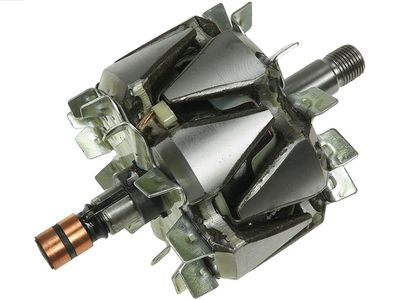 Rotors, Ģenerators AS-PL AR0049
