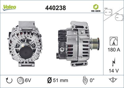 Генератор VALEO 440238
