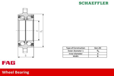 Комплект подшипника ступицы колеса Schaeffler FAG 713649790