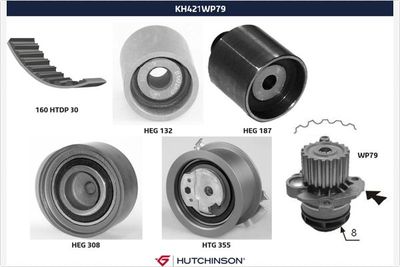 Ūdenssūknis + Zobsiksnas komplekts HUTCHINSON KH 421WP79