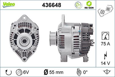 Ģenerators VALEO 436648