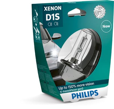 Kvēlspuldze, Tālās gaismas lukturis PHILIPS 85415XV2S1
