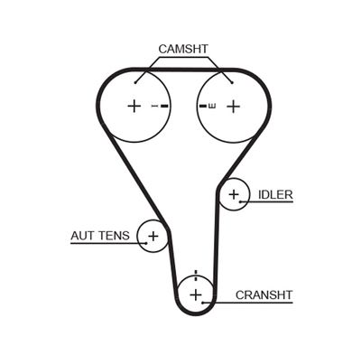 Зубчатый ремень GATES 5356XS