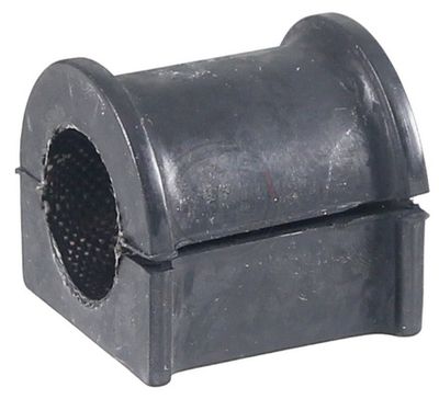 A.B.S. 271425 Bukse, Stabilizators