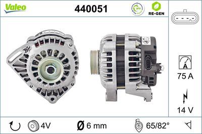 Ģenerators VALEO 440051