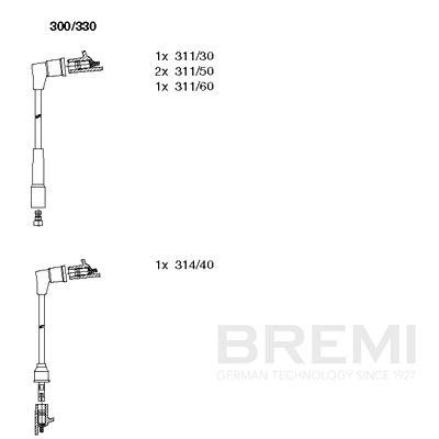 Augstsprieguma vadu komplekts BREMI 300/330