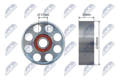 Spriegotājrullītis, Ķīļrievu siksna NTY RNK-LR-014