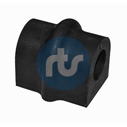 Piekare, Stabilizators RTS 035-00265