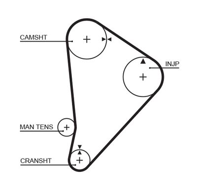 Zobsiksna GATES 5044