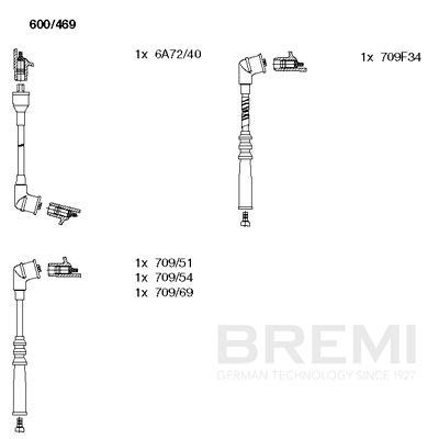 Augstsprieguma vadu komplekts BREMI 600/469