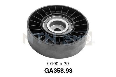Parazīt-/Vadrullītis, Ķīļrievu siksna SNR GA358.93