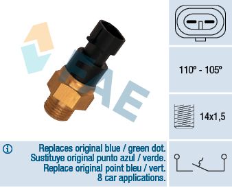 Termoslēdzis, Radiatora ventilators FAE 36200