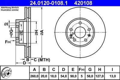 Тормозной диск ATE 24.0120-0108.1