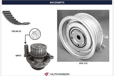 Ūdenssūknis + Zobsiksnas komplekts HUTCHINSON KH 125WP73