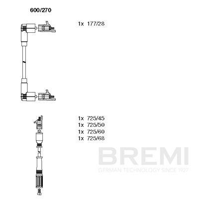 Augstsprieguma vadu komplekts BREMI 600/270