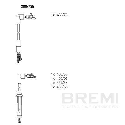 Augstsprieguma vadu komplekts BREMI 300/735